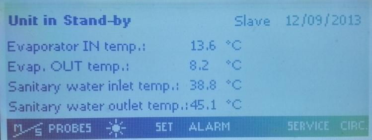 Opis wyświetlacza Wyświetlacz LCD umożliwia obserwację i zmianę statusu urządzenia za pomocą 8 przycisków zlokalizowanych w dolnej części klawiatury.