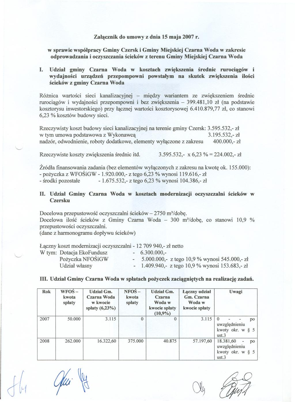 Zalacznik do umowy z dnia 15 maja 2007 r. w sprawie wspólpracy Gminy Czersk i Gminy Miejskiej Czarna Woda w zakresie odprowadzania i oczyszczania scieków z terenu Gminy Miejskiej Czarna Woda I.