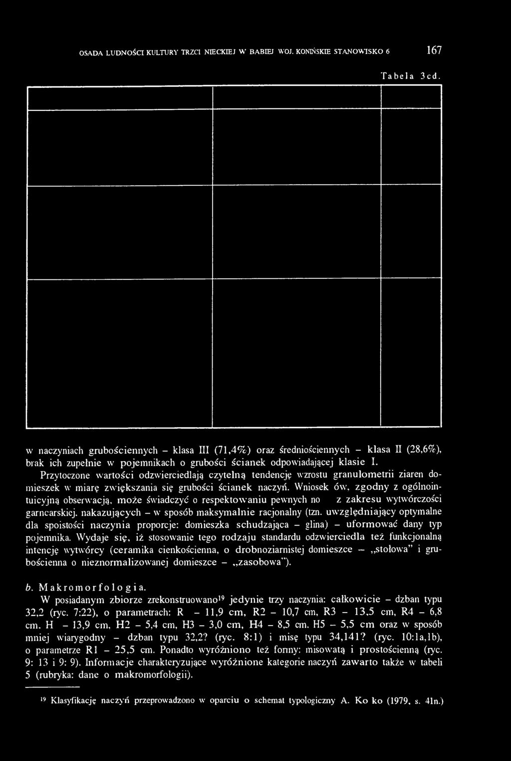 Przytoczone wartości odzwierciedlają czytelną tendencję wzrostu granulometrii ziaren domieszek w miarę zwiększania się grubości ścianek naczyń.