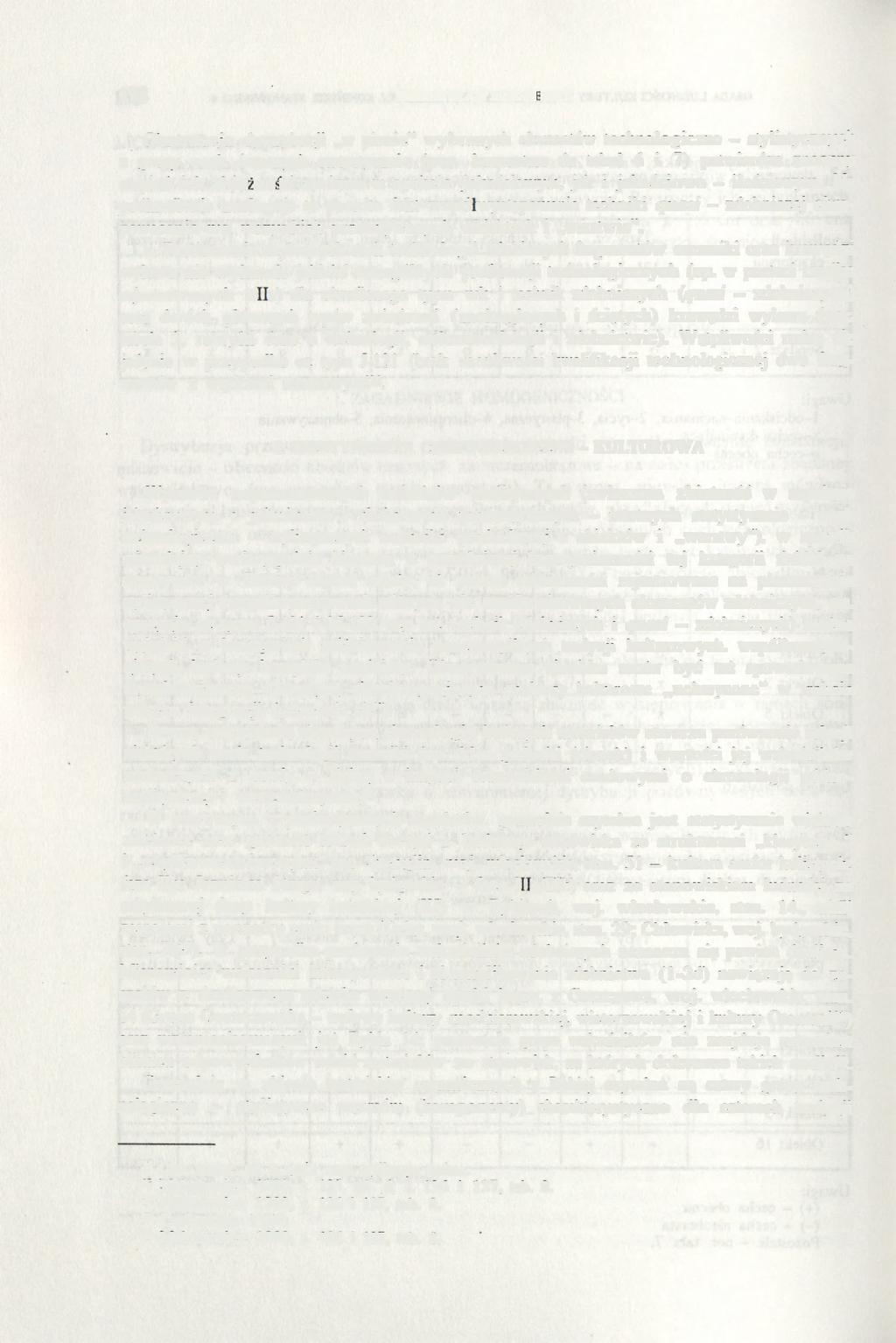178 PRZEMYSŁAW MAKAROWICZ Obserwacja dystrybucji w pionie" wybranych elementów technologiczno - stylistycznych z grupy cech istotnych statystycznie (por.