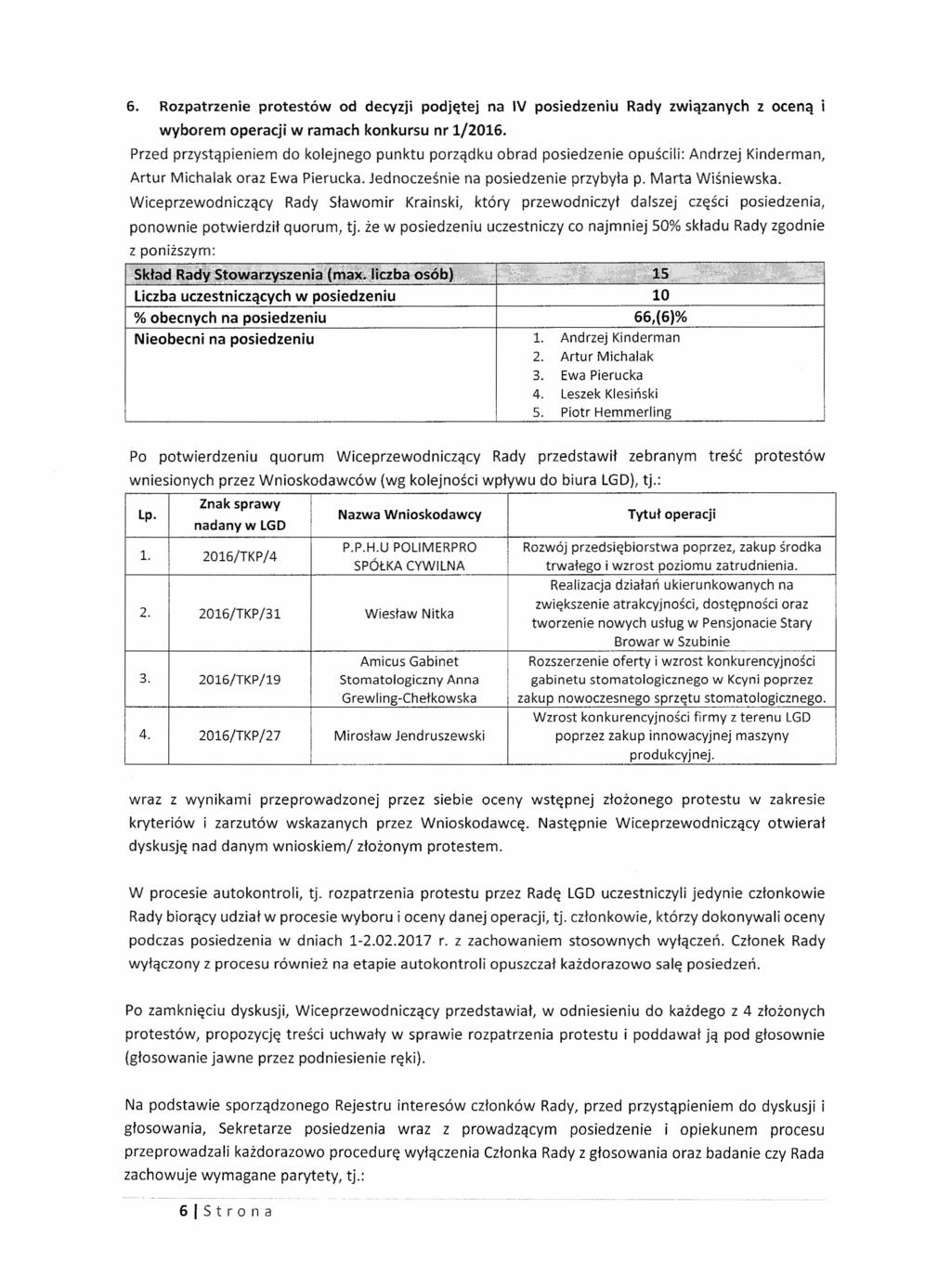 6. Rozpatrzenie protestów od decyzji podjętej na IV posiedzeniu Rady związanych z oceną i wyborem operacji w ramach konkursu nr 1/2016.