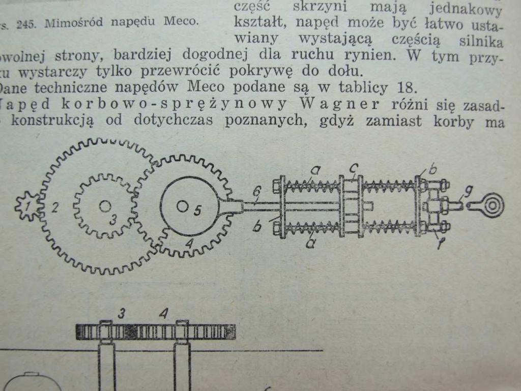 -sprężynowy 7