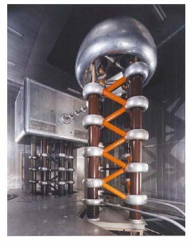 z generatorem Cockrofta - Waltona 1932 ( 700kV ) rozszczepienie jąder Li przy użyciu wiązki protonów o energii 400 kev Obecnie wytwarzane różnice napięć ~ 10MV