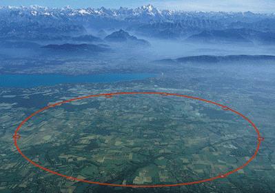 Wielki Zderzacz Hadronów Large Hadron Collider LHC, Europejski Ośrodek Badań Jądrowych, CERN Genewa Zderzacz proton-proton w tunelu zderzacza e + e LEP o długości L = 27 km Pole magnetyczne w