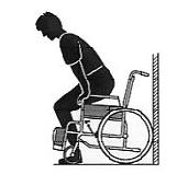.0 Uso Come sedersi in carrozzina Spingere la carrozzina contro una parete o un mobile robusto. Azionare i freni; Sedersi sulla carrozzina; Sistemare i piedi davanti ai fermatalloni (Fig..0). 3.