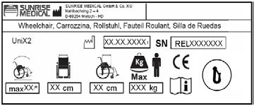 0.0 Etichetta di identificazione Etichetta di identificazione L'etichetta di identificazione è applicata sulla crociera e sul manuale d'uso. Su questa targhetta sono riportati i dati tecnici.