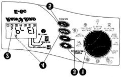 6. Wcisn¹æ + lub - aby ustawiæ aktualn¹ minutê (od 1 do 59) 7. Wcisn¹æ ENTER Wybór gotowych ustawieñ U yj tej funkcji, jeœli chcesz wybraæ gotowe ustawienia.