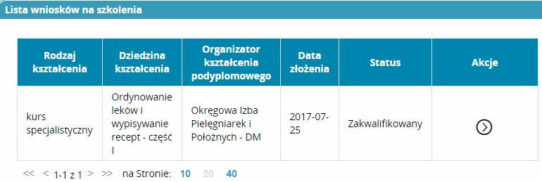 Statusy wniosków: Szkic: wniosek został wypełniony, zapisany, ale czeka na wysłanie do organizatora. Do weryfikacji: wniosek został wysłany i czeka, aż organizator go zweryfikuje.