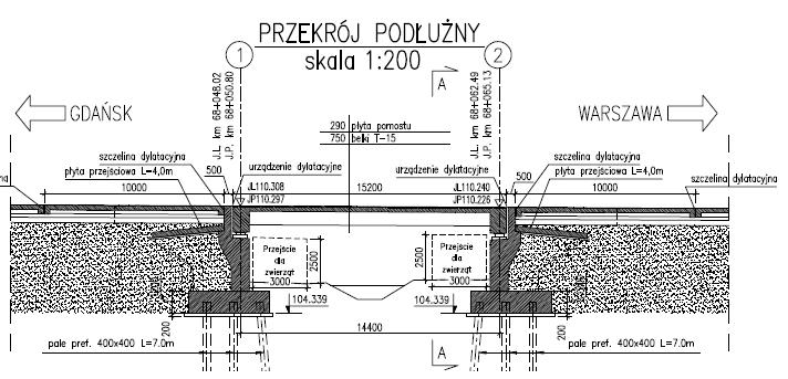 2. Opis obiektów inżynierskich z nawierzchnią z