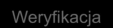 Sposoby identyfikacji