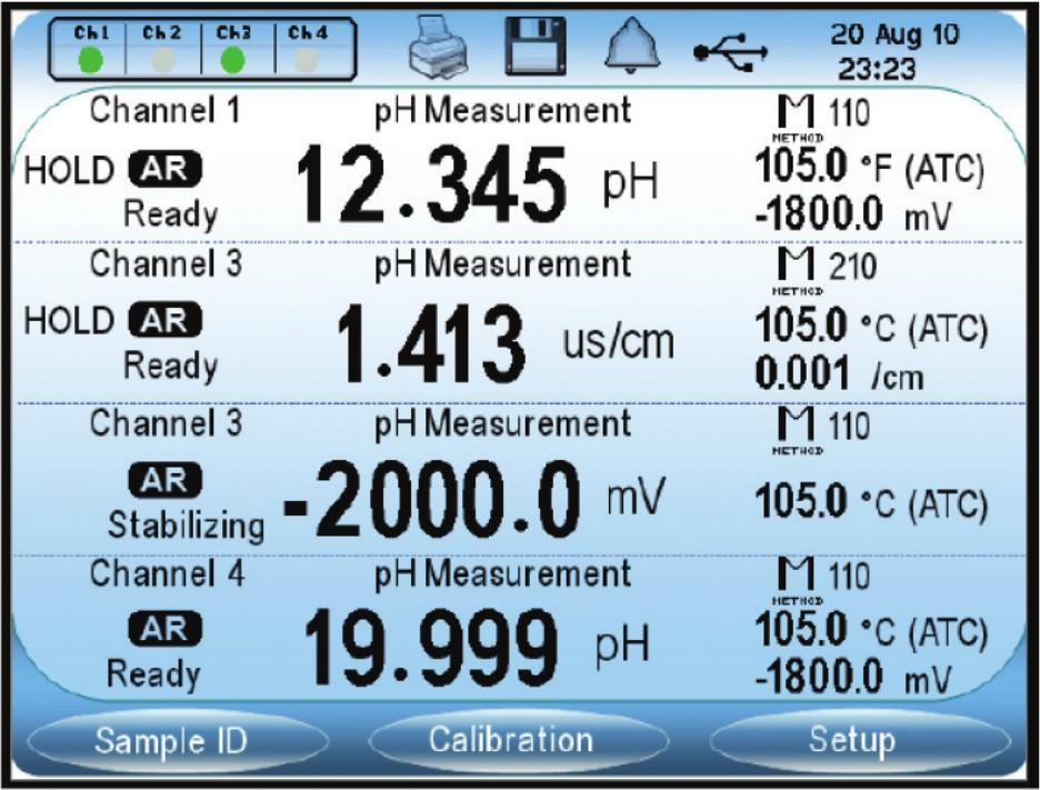 W każdym z czterech kanałów można umieści jeden z poniższych modułów: Moduł ph / Temperatura umożliwia: Do 5 punktów kalibracji ph z automatycznym rozpoznawaniem buforów wzorcowych USA / NIST i DIN.