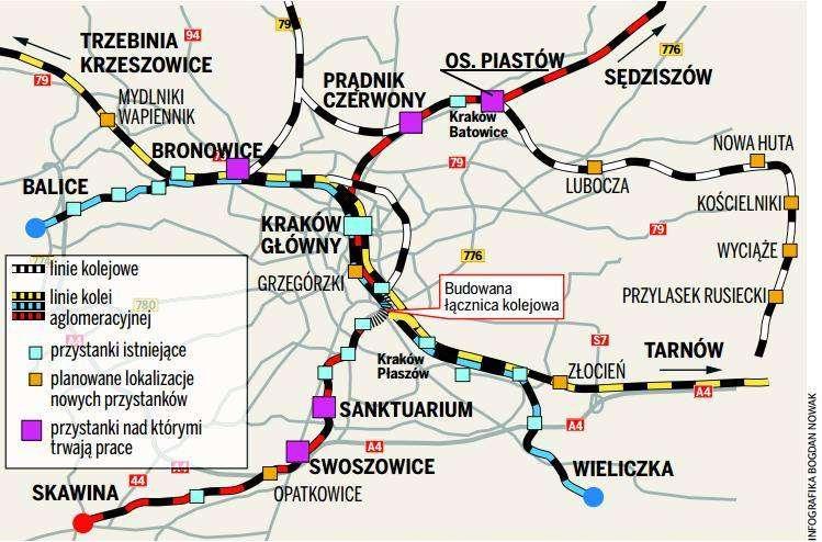 SZYBKA KOLEJ AGLOMERACYJNA Stan obecny: SKA1 Wieliczka Rynek Kopalnia - Kraków Główny - Kraków Lotnisko, SKA2 Kraków Główny - Miechów/Sędziszów SKA3 Kraków - Tarnów i Tarnów - Nowy Sącz