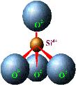 Surowce ilaste glinokrzemiany warstwowe o charakterystycznej strukturze (układy skośne) i pokroju ziaren (igły, płytki), [SiO 4 ] -4 [AlO 6 ] -9 + = Jakie są konsekwencje struktury?