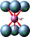Surowce ilaste trzy podstawowe grupy: zasobne w kaolinit kaoliny, łupki kaolinitowe, iły jasno- lub białowypalające się, głównym składnikiem jest kaolinit, Al 4 [(OH) 8 ][Si 4 O 10 ], powstałe w