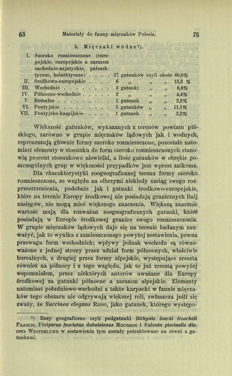 63 Materiały do fauny mięczaków Polesia. 75 b. Mięczaki wodne1). I. Szeroko rozmieszczone (europejskie, europejskie a zarazem zachodnio-azjatyckie, palearktyczne, holarktyczne).