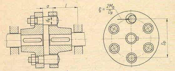 o = 500 Nm d s = 30 mm D p = 150 mm Sworznie: stal a = 20 mm l = 120 mm Ł 10. SPRZĘGŁO Z KOŁKIE BEZPIECZEŃSTWA.