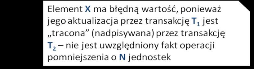 związane z transakcjami, które mają wpływ na wartości elementów bazy danych.