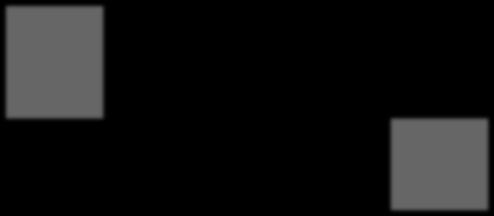 174-150 000 1.01.2015-31.12.