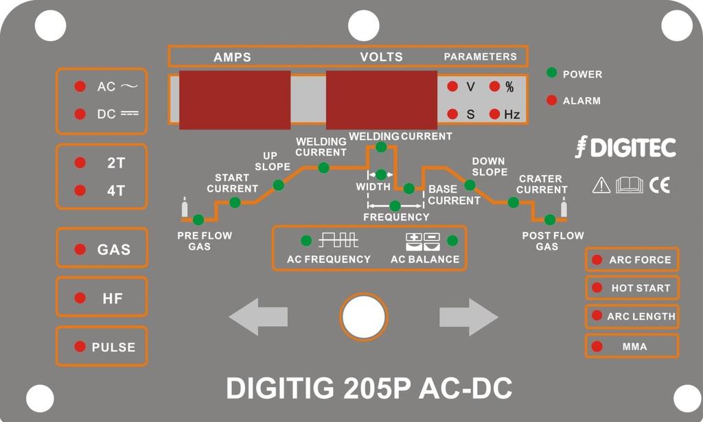 4.2. Panel sterowniczy (12) Wyświetlacz prądu spawania (11) Wyświetlacz napięcia spawania i innych parametrów (1) AC/DC (10) Zasilanie/Alarm