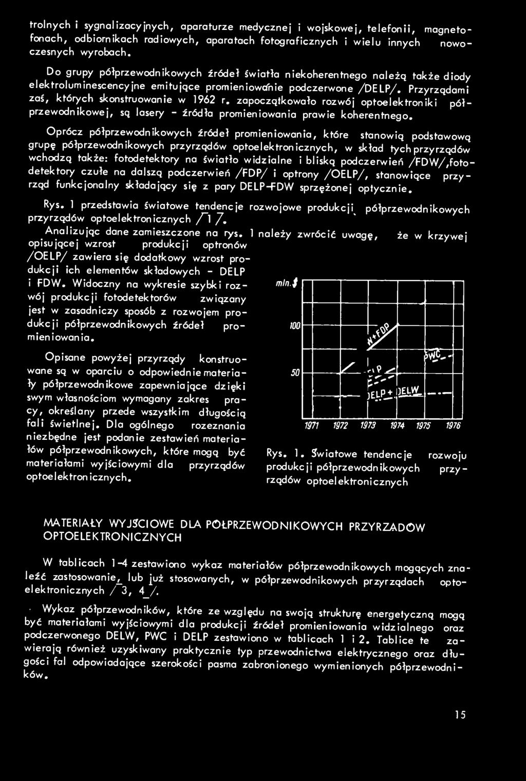 zapoczątkowało rozwój optoelektroniki półprzewodnikowej, są lasery - źródła promieniowania prawie koherentnego.