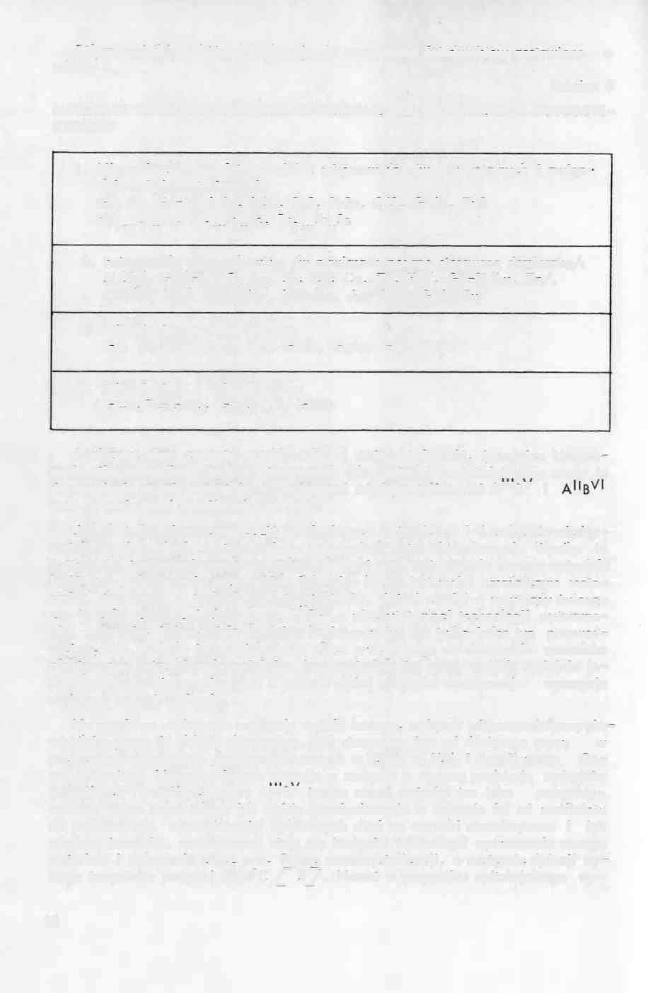 Półprzewodniki, z których wykonuje się nowoczesne fotodetektory zestawiono tablicy 4. w Tablica 4 MATERIAŁY PÓŁPRZEWODNIKOWE STOSOWANE DO WYTWARZANIA FOTODETE- KTOROW 1.
