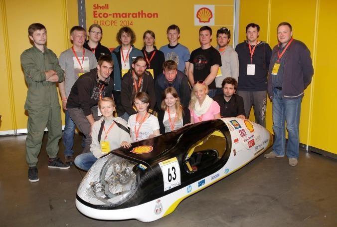 22 500 zł 2014 Shell Eco-marathon 2014 w Holandii Ilość osób w