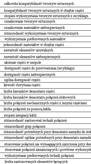 182 J. Żurek, T.