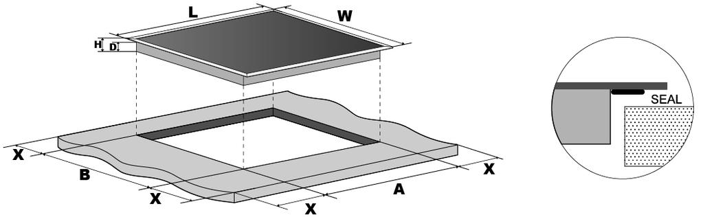 Model L(mm) W(mm) H(mm) D(mm) A(mm) B(mm) X(mm) BRGI 603 S 590 520