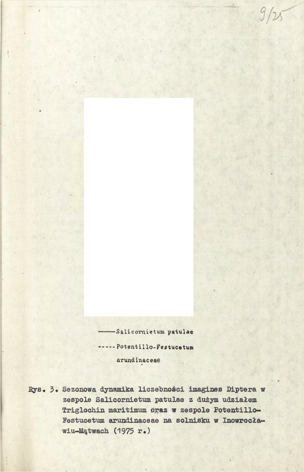 V ia тэ о 120 V VI VII VIll IX Salicornietuni patulae Potentillo-Festucetum