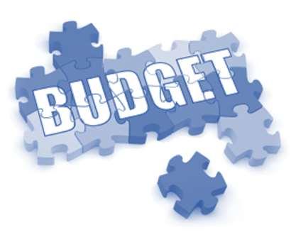 Zakres budżetu budżet wiodący Plan strategiczny Plan marketingowy plan sprzedaży Cząstkowe plany marketingowe Plan produkcji Plany 4P Plan zaopatrzenia w surowce Plan zatrudnienia