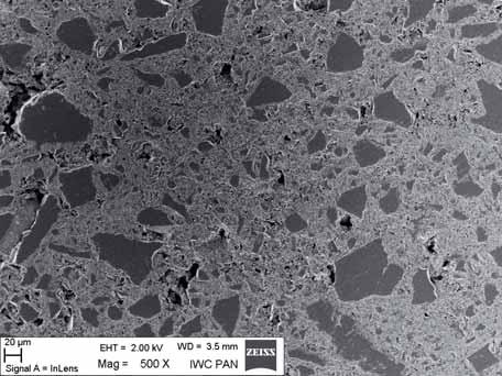 Fig. 2. Particle size distribution of mould powders applied. ró niono proszek o nazwie Alodur, przy wykorzystaniu którego rdzenie uzyskiwa y najlepsze parametry.