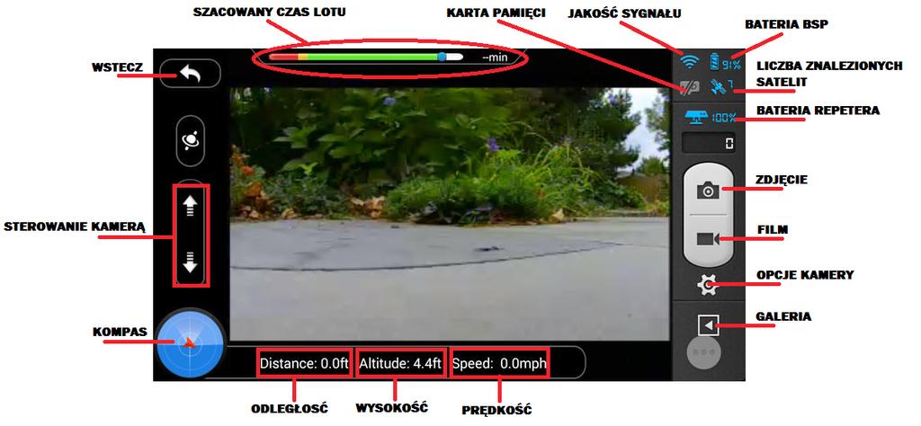 Poniżej zostały opisane najważniejsze wskazania aplikacji w trybie podglądu z kamery. Aby przejść z widoku kamery do widoku mapy, należy przesunąć po ekranie palcem w lewą stronę. 5.2.