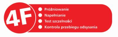 W związku z ciągłym postępem technologicznym produkty mogą być zmieniane i wycofywane z oferty bez uprzedzenia.