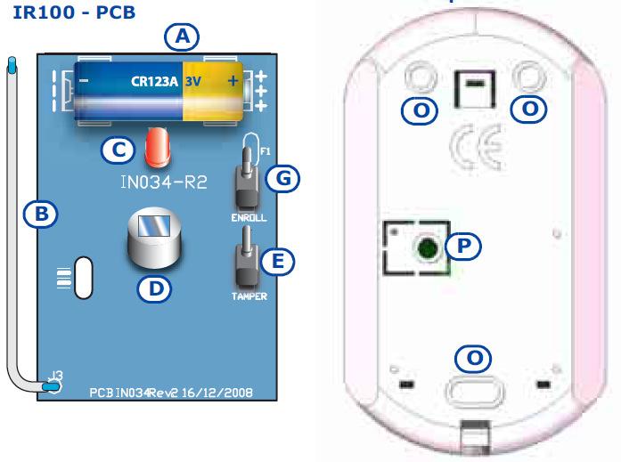 Czujniki IR100/MC100 IR-100 Tył obudowy A Bateria B Antena C Dioda sygnalizacyjna LED - czerwona D Czujnik PIR E Mikroprzełącznik tampera (otwarcie) F Mikroprzełącznik tampera (wyrwanie) G