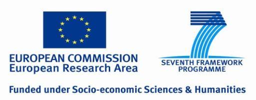 ASSPRO CEE 2007 Collaborative Focused Research Project FP7-SSH-2007 Grant Agreement No.: 217431 Projekt Nr.