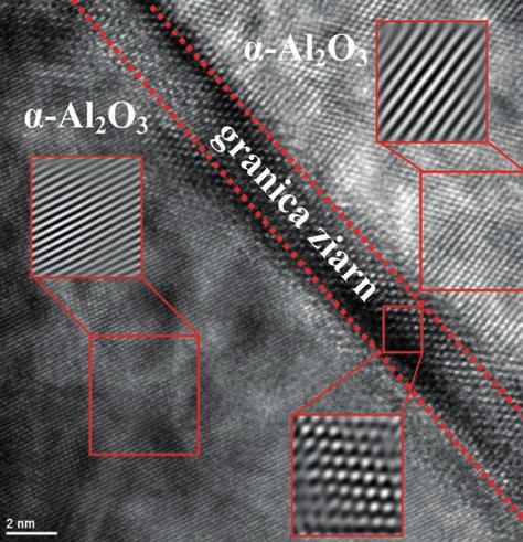 STEM dark field image with an atomic number Z contrast (HAADF) (a) and bright field image (b) of the interface between the oxide scale and the substrate alloy.