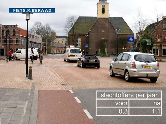 Puławy Miasteczko Holenderskie Przykład zrealizowanej powierzchni wyniesionej w obrębie całego skrzyżowania ulic.
