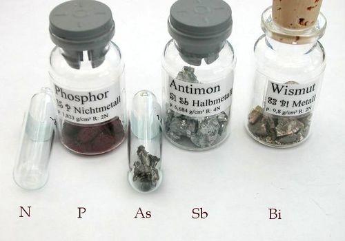Azotowce Pierwiastek Konfiguracja elektronowa Potencjał jonizacji (ev) Temperatura topnienia ( C) Azot (N) 14,5-210,0-195,8 Fosfor (P) 11,0 44,1 280,0 Arsen (As) 10,0 sublimuje sublimuje Antymon (Sb)