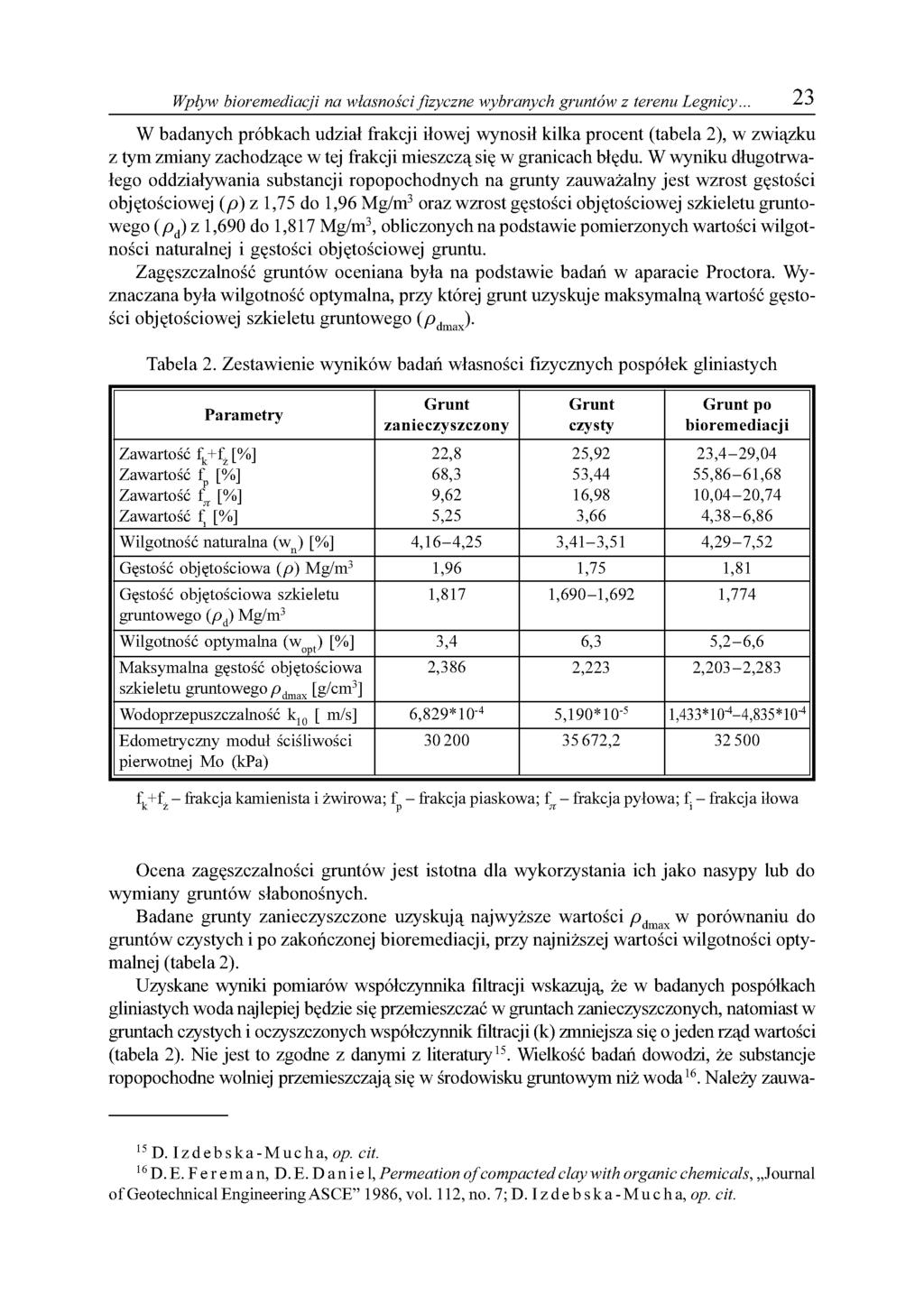 Wpływ bioremediacji na własności fizyczne wybranych gruntów z terenu Legnicy.