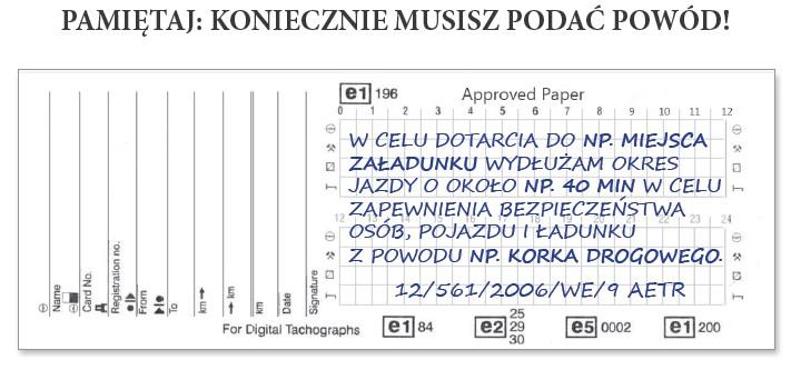Załącznik nr 2 PRAWO SOCIALNE W TRANSPORCIE DROGOWYM Rozporządzenie (WE) nr 561/2006, dyrektywa 2006/22/WE, rozporządzenie (EWG) nr 3821/85 WYTYCZNA NR 2 Kwestia: Rejestracja czasu przejazdu kierowcy