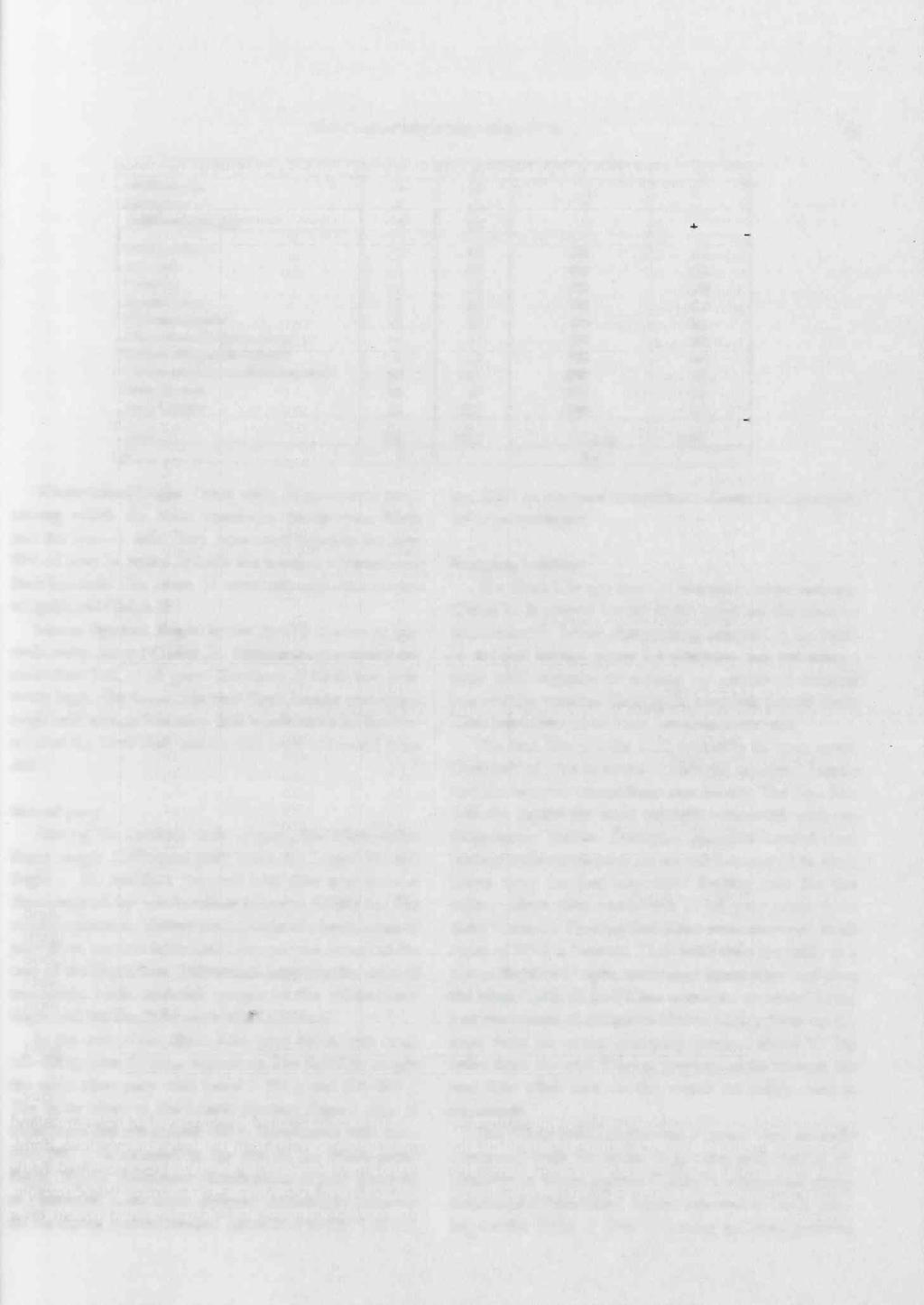 Diet of birds of prey in Wigry National Park 69 1 2 3 4 5 Melolontha sp. 4 0.8 4 + Coleoptera 2 0.4 2 + Total Invertebrates 6 1.2 6 Canis familiaris 2 0.4 200 0.2 Felis całus 1 0.2 100 0.