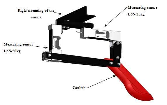 The results have a rather significant scatter of measurement value due to vibration, which fell into the system under investigation.