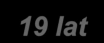 10 rok ż. 14 rok ż. 19 rok ż.