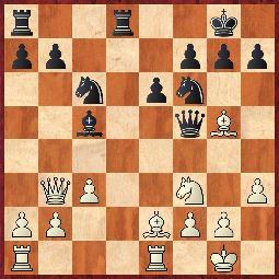 46.Obrona sycylijska [B92] IM Arnason (Islandia) 2435 Stull (Luksemburg) 2270 1.e4 c5 2.Sf3 d6 3.d4 cd4 4.Sd4 Sf6 5.Sc3 a6 6.Ge2 e5 7.Sb3 Ge7 8.Gg5 Ge6 9.f4 ef4 10.Gf4 Sc6 11.0 0 0 0 12.Kh1 Se5 13.