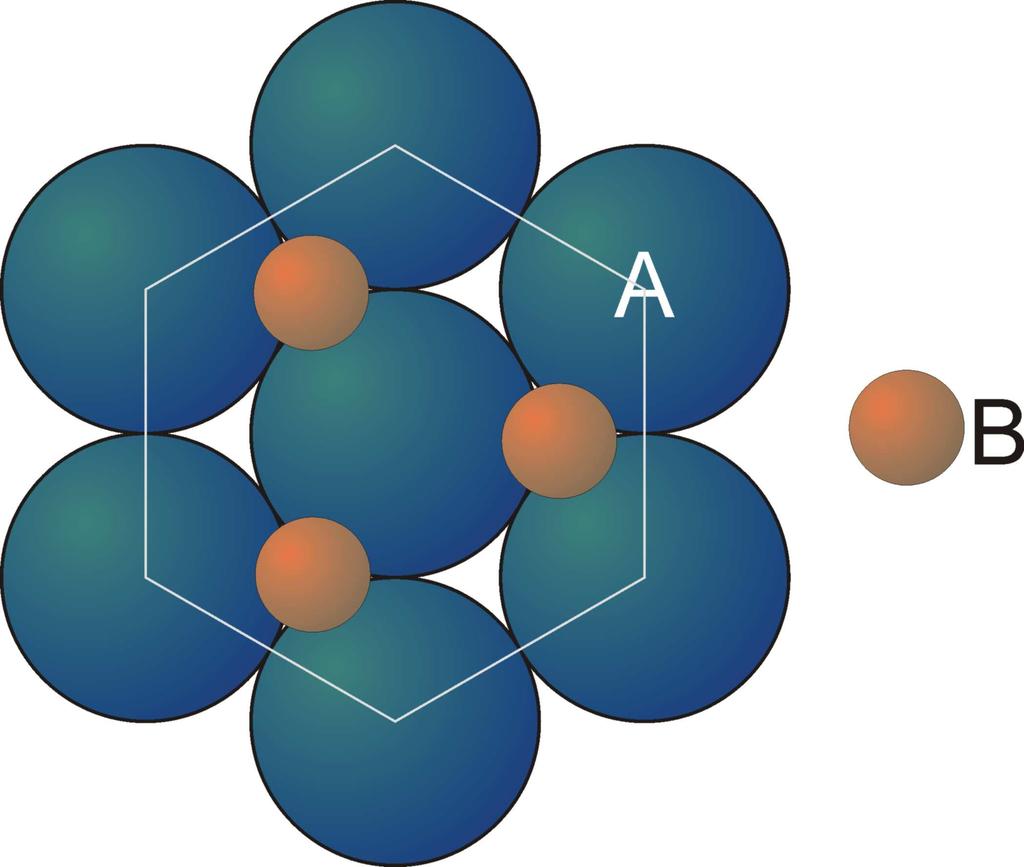 Rys. 3. Ułożenie atomów w kysztale HZ jest sekwencją ułożenia płaszczyzn gęstego upakowania {000}.