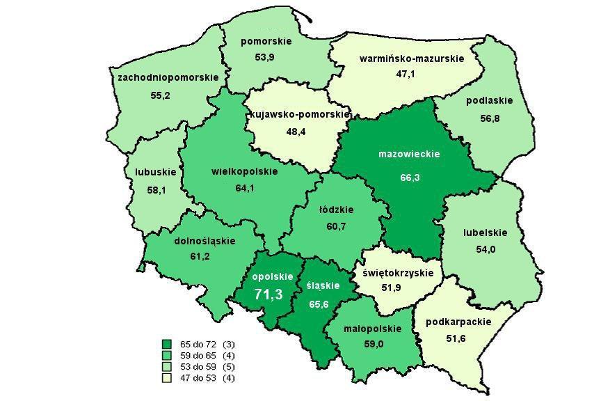 32 W Polsce do placówek przedszkolnych uczęszczało 1 216 467 dzieci, tj. średnio 735 dzieci na 1000 dzieci w wieku przedszkolnym. Wskaźnik ten wahał się w kraju od 652 w woj.