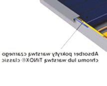 590,00 725,70 12905 Uchwyt pojedynczy płaski WUNDER CLS Uchwyt pojedynczy na dach płaski do kolektora HEVELIUS WUNDER CLS kpl.