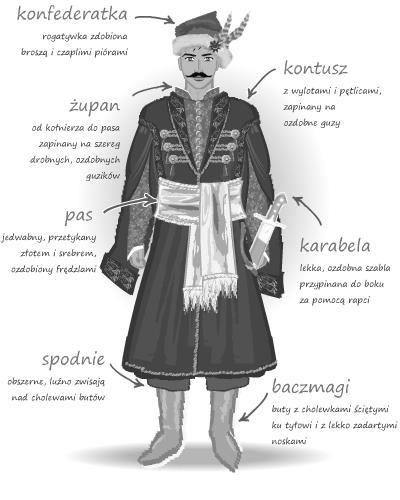 Zadanie 27. (0 2) Udowodnij, podając dwa argumenty, że ruch reformacyjny przyczynił się do podniesienia rangi języka polskiego... Zadanie 28. (0 1) Oceń, czy poniższe zdania są prawdziwe czy fałszywe.