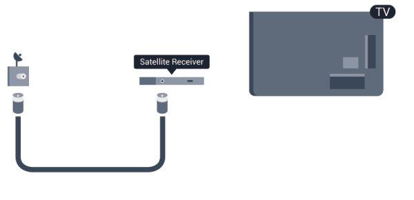 4.5 Podłączanie zestawu kina domowego Odbiornik telewizji satelitarnej Podłącz zestaw kina domowego do telewizora za pomocą przewodu HDMI.