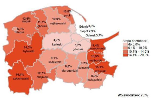 Stopa bezrobocia w powiatach województwa